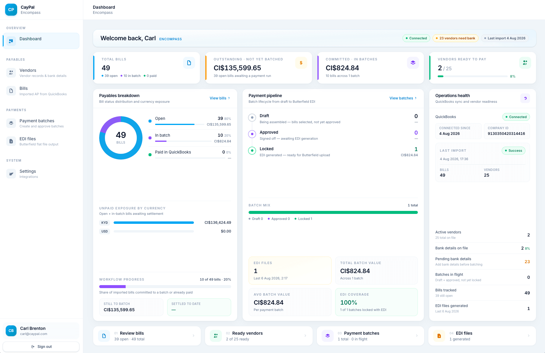 CayPal screenshot 1